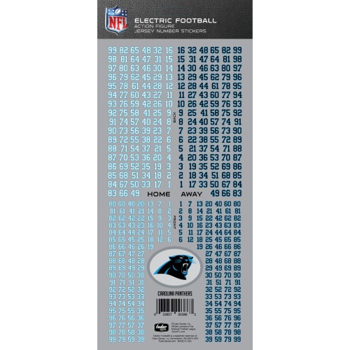 Carolina Panthers NFL Deluxe Jersey Number Set