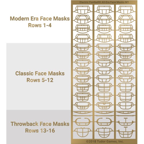 All-Era M1 Face Mask Set of 48