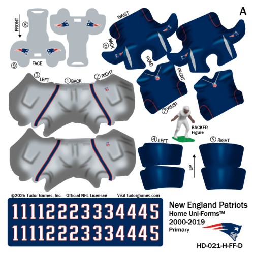 New England Patriots NFL Home Uni-Forms, 11 Player Action Figure Kit, Primary 2000-2019 New England Patriots NFL Home Uni-Forms, 11 Player Action Figure Kit, Primary 2000-2019