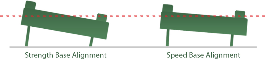 Step 2: If you want even more speed for a dual prong configuration base, remove the inside prong on each pair of prongs.