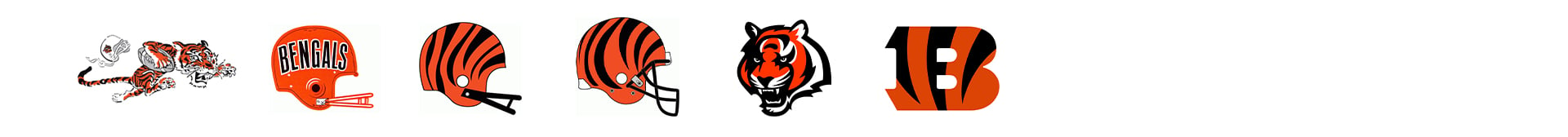 Cincinnati Bengals NFL Team Icons