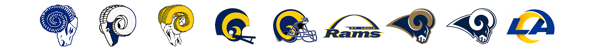 Los Angeles Rams NFL Team Icons